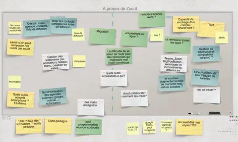 2026 05 29 Memos Questions Reponses Zourit 2026